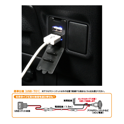 車にセッアップ無 USB配線スイッチ1500円プラス ETC ちいさく